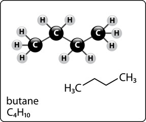 butane Molecule Structure - obrazy, fototapety, plakaty