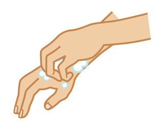 Hand wash process diagram - rubbing back of hand and wrist