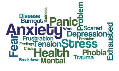 Obraz premium Word Cloud on a white background - Anxiety