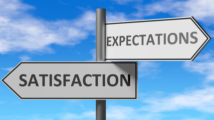 Fototapeta premium Satisfaction and expectations as a choice, pictured as words Satisfaction, expectations on road signs to show that when a person makes decision he can choose either option, 3d illustration