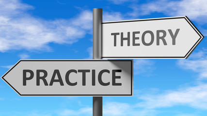Fototapeta na wymiar Practice and theory as a choice - pictured as words Practice, theory on road signs to show that when a person makes decision he can choose either Practice or theory as an option, 3d illustration
