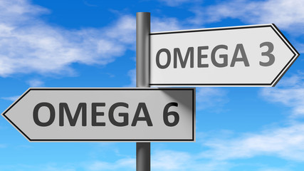 Omega 6 and omega 3 as a choice - pictured as words Omega 6, omega 3 on road signs to show that when a person makes decision he can choose either Omega 6 or omega 3 as an option, 3d illustration - obrazy, fototapety, plakaty