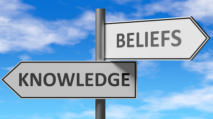 Knowledge and beliefs as a choice - pictured as words Knowledge, beliefs on road signs to show that when a person makes decision he can choose either Knowledge or beliefs as an option, 3d illustration