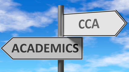 Academics and cca as a choice - pictured as words Academics, cca on road signs to show that when a person makes decision he can choose either Academics or cca as an option, 3d illustration