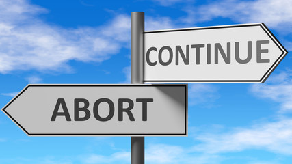 Abort and continue as a choice - pictured as words Abort, continue on road signs to show that when a person makes decision he can choose either Abort or continue as an option, 3d illustration