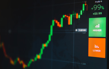 Forex candels increase and deacres chart. High and low stat