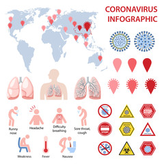 Coronavirus infographic. Set of color medical elements: images of coronavirus, human lungs, prohibition and warning signs, infection symptoms icons, markers, world map. Vector illustration