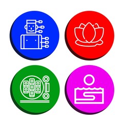 chinese simple icons set