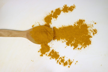 Turmeric powder (turmeric) and turmeric roots isolated on a white background are used as ingredients in turmeric foods. Turmeric helps to strengthen the skin.