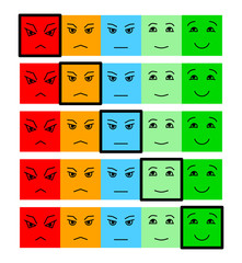 Five Color Faces Feedback/Mood. Set five faces scale - smile neutral sad - isolated vector illustration. Rank or level of satisfaction rating. Flat design. Vector illustration EPS10