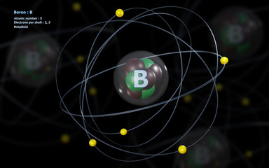 Atom of Boron with detailed Core and its 5 Electrons with Atoms