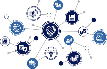 translation and language learning vector illustration. Abstract concept with connected icons showing aspects of international communication, language study or digital translation.