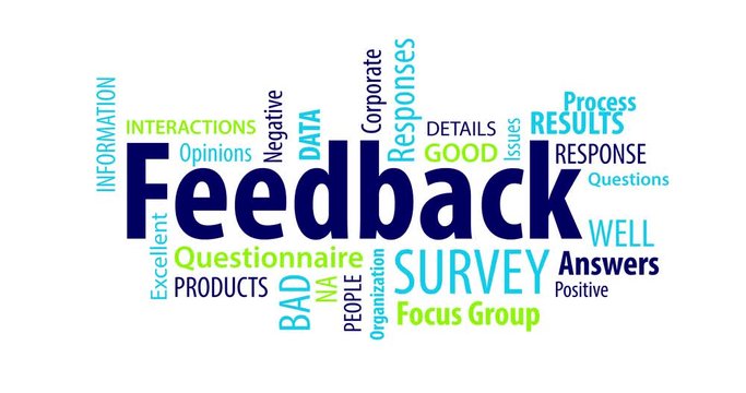 Animated Feedback Word Cloud on a White Background