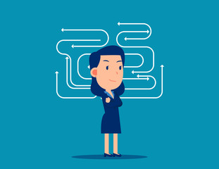 Business direction with confused thoughts. Business brainstorming concept. Cute flat cartoon vector design