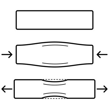 Deformation
