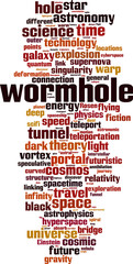 Wormhole word cloud