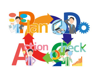 PDCA　PDCAサイクル　ビジネス　ビジネスシーン　