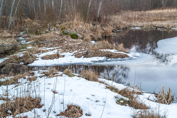 Pond covered with ice with reflections of spring sky and trees with parts of clean water 