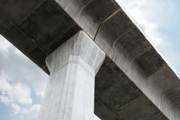 Prefabricated concrete of bridge - Built the structure of column support the railroad. Technology...