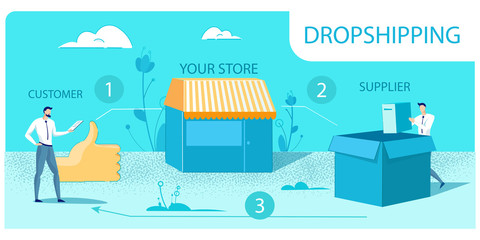 Three Step Dropshipping Business Commerce Scheme