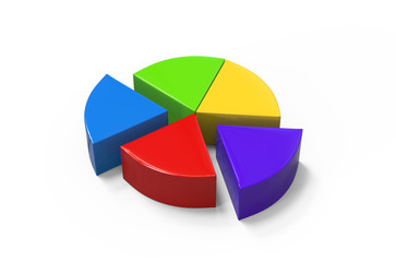 Obraz premium Concept of 3D Pie Chart on isolated white background, creative infographic pie chart can be used for work flow layout, diagram, annual report, web design. 3D illustration