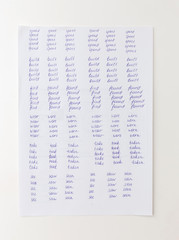 Fototapeta premium english grammar exercise on table