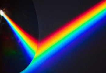 Colors of the rainbow product of Broken light being reflected ina different direction, physics and...