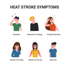 Set people characters with Heat stroke symptoms. Flat vector cartoon illustration.