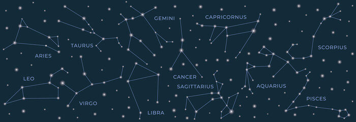 Download 12 880 Scorpio Star Astronomy Wall Murals Canvas Prints Stickers Wallsheaven