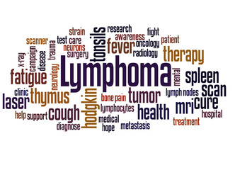 Fototapeta premium Lymphoma word cloud concept