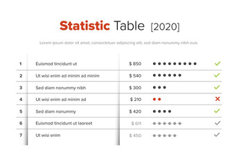 Infographic Table Layout with Dotted Graph and Text Values