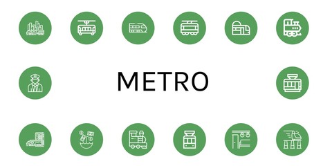 metro simple icons set