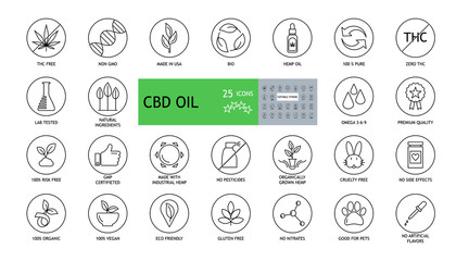 Set of 25 round CBD oil icons. THC free, non gmo, made in USA, bio, 100 vegan, premium quality, lab tested, omega 3-6-9, pure natural, no pesticides, risk free, organic, no gluten, gmp, marijuana. - obrazy, fototapety, plakaty
