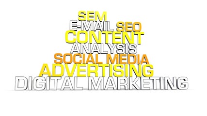 Obraz premium Digital marketing concept. Stack of words on white background. Advertising agency banner with internet marketing service concept.