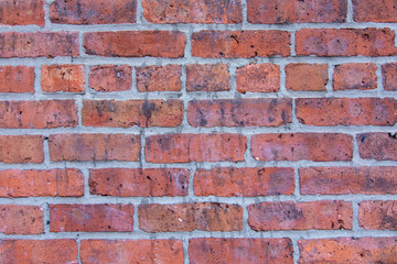 Original texture of original brickwall