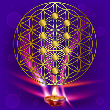 Vector set of Sacred geometric symbols Flower of Life, Sefirot tree of life. Meditation Tool for healing protection aura and chakras. Blocage negative entities. Ready Pack for print.