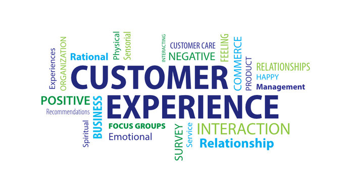 Customer Experience Word Cloud on a White Background