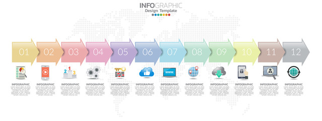 Timeline template with milestones in pastel colors.