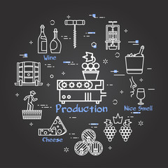 Black banner winemaking - production process of wine