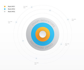 Round chart, with elements of volume and additional thin lines. Vector graph. Graph for web and printing. Orange, blue and gray.
