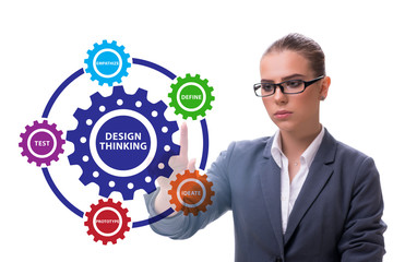 Design thinking concept in software development