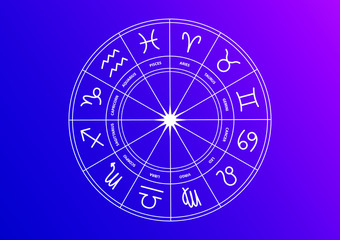 Vector illustrator Zodiac Signs