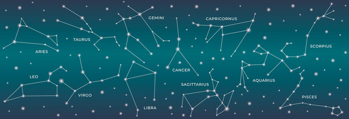 Obraz na płótnie Canvas Zodiac constellations. Horoscope and astrology line symbols on dark background, zodiac celestial design elements. Vector illustration astronomy map sky star set on backdrop of space