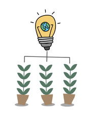 The picture of a global warming doodle makes the world look like a light bulb.