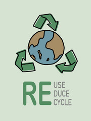 Recycle markers to reduce global energy use and prevent global warming.