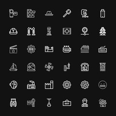 Editable 36 industry icons for web and mobile