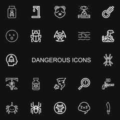 Editable 22 dangerous icons for web and mobile