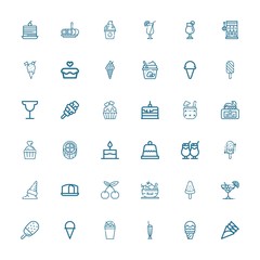 Editable 36 cherry icons for web and mobile