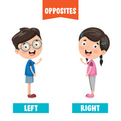 Opposite Adjectives With Cartoon Drawings