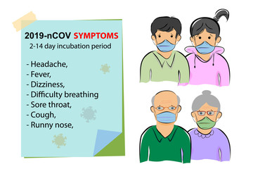 Simple Vector, Illustration Warning, 2019-nCOV or Corona Symptoms